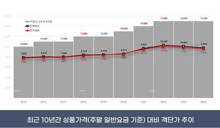 정산텔레콤 이미지