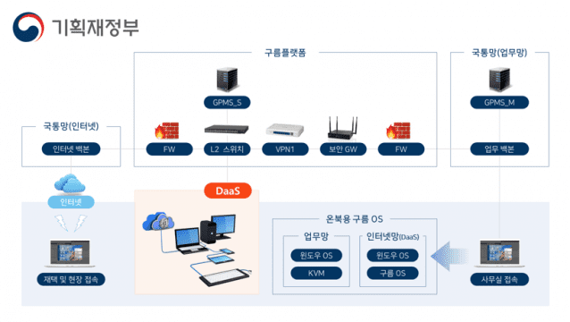 윈시스템 이미지