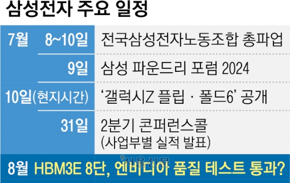 슈퍼전자 이미지