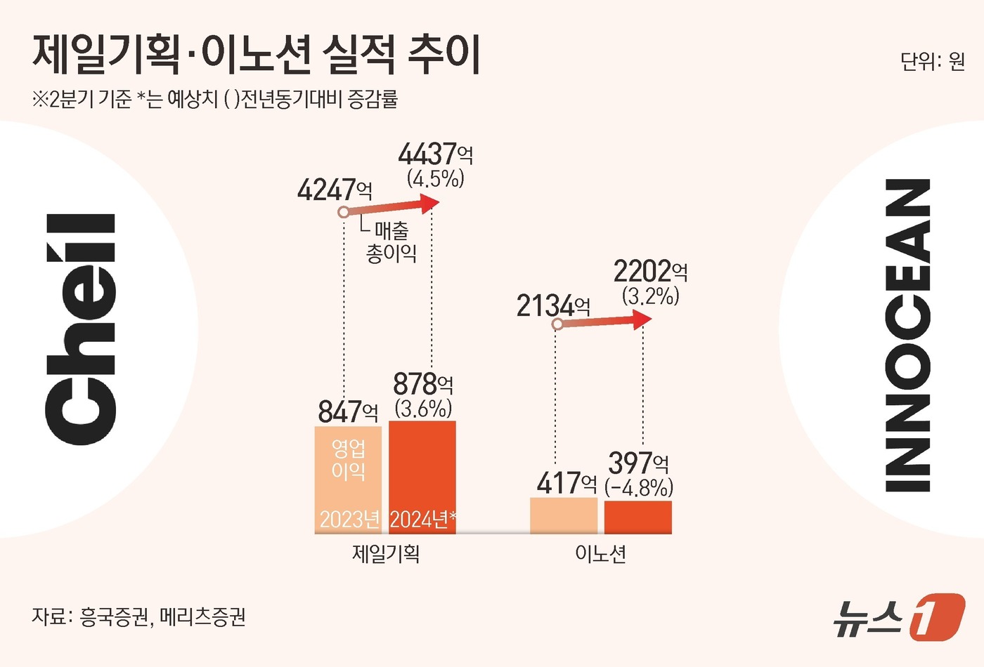 특수광고기획 이미지