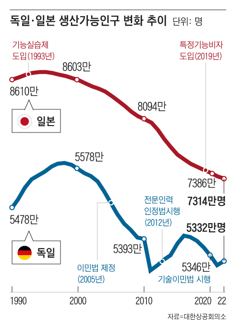 대우인력 이미지