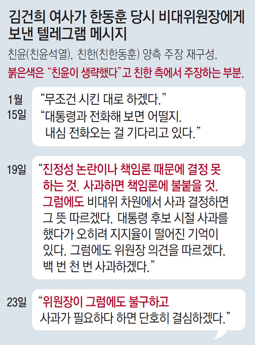 이철규사과 이미지
