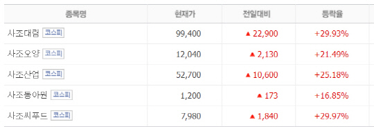 (주)대림씨푸드 이미지