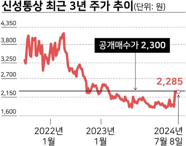 법무법인신성 이미지
