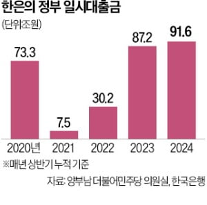 마통 이미지