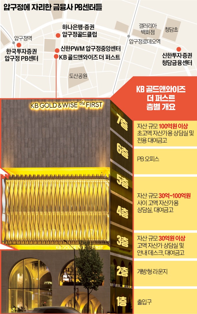 비밀공간 이미지