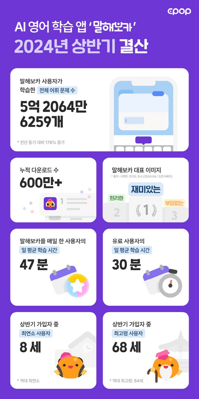 이팝 이미지