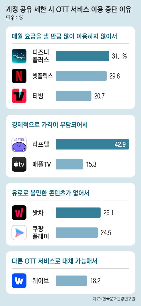 순디자인랩 이미지