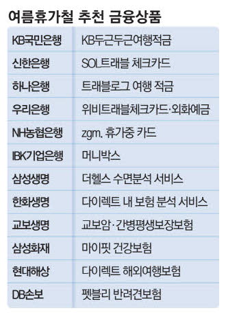 하나트래블 이미지