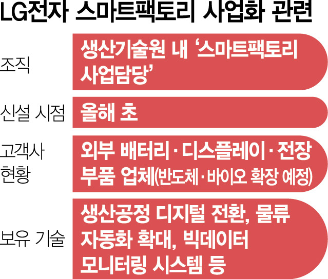 J&J 이미지