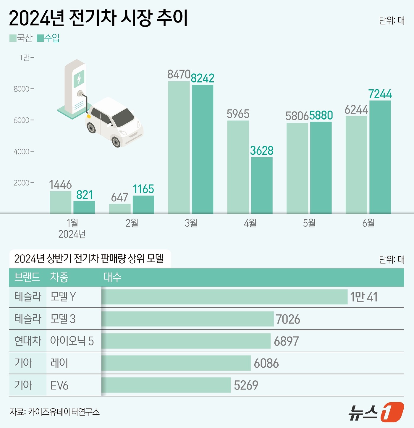삼원전기 이미지