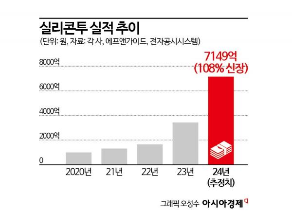 신화뷰티 이미지