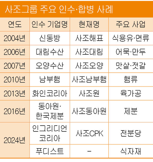 플랜어스주 이미지