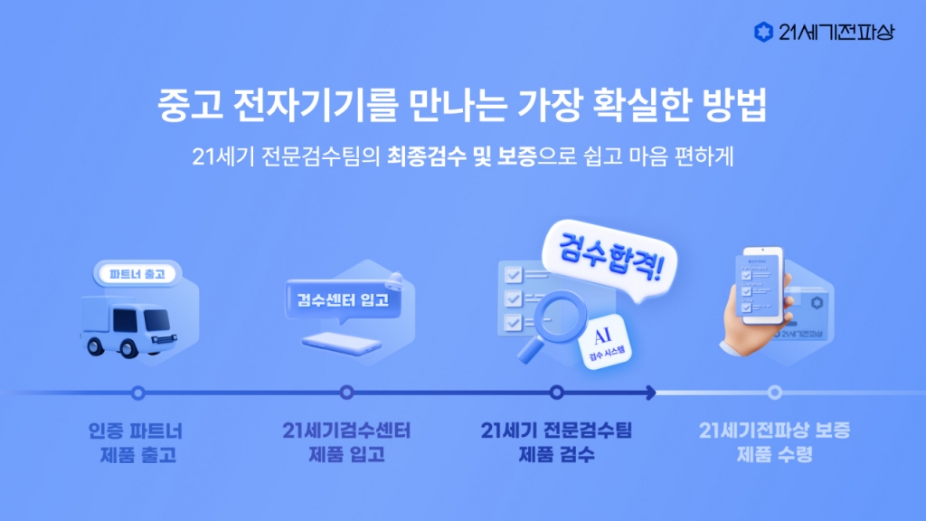 21세기전자 이미지