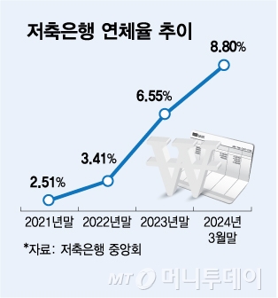 진성그래픽 이미지