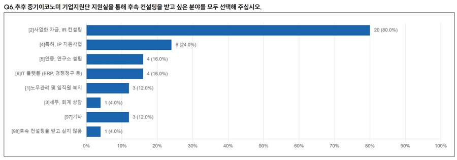 세무법인혜안 이미지