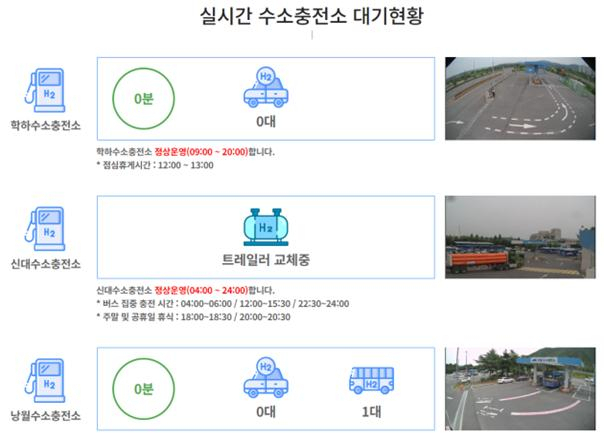 충전소 이미지