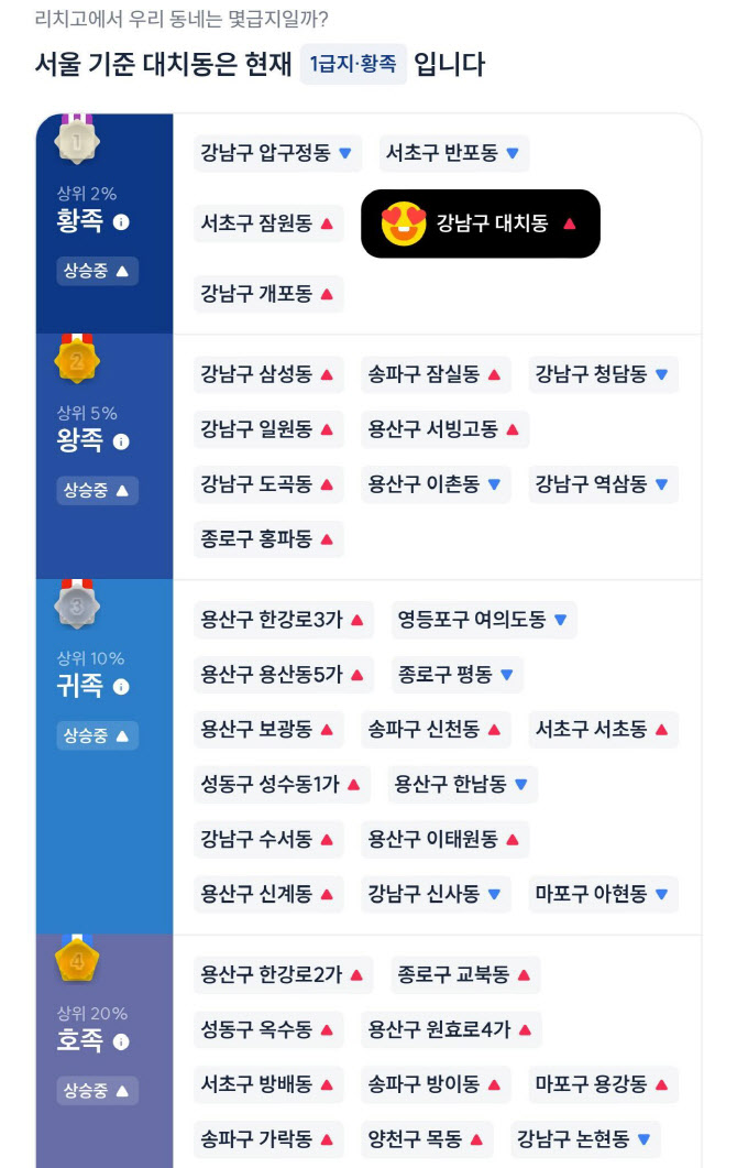 리치써비스 이미지
