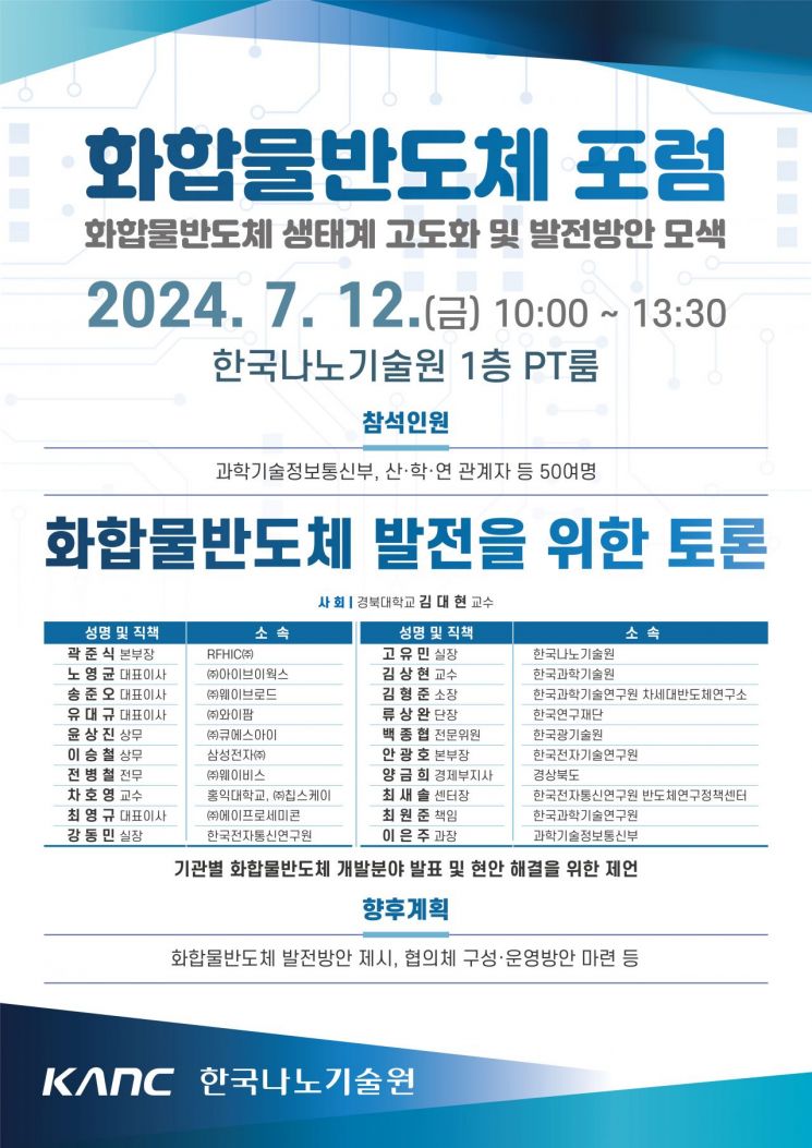 한국나노 이미지