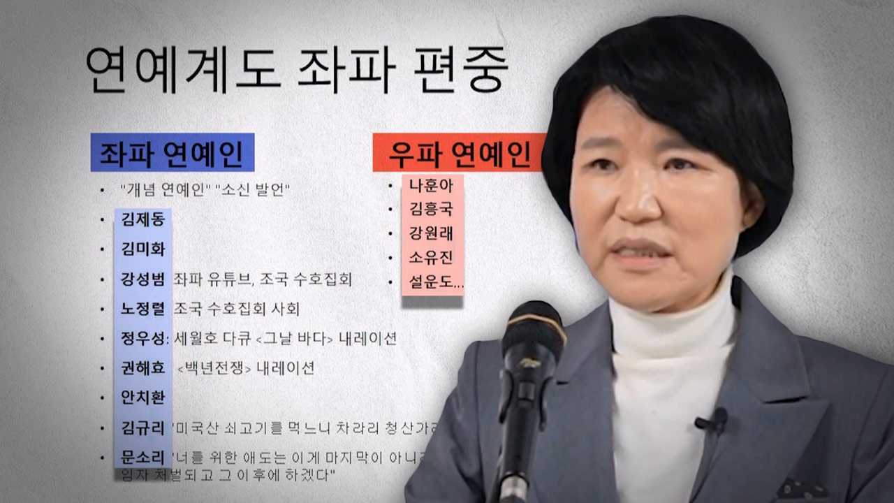 연예인 이름 열거하며‥좌파·우파 가른 이진숙