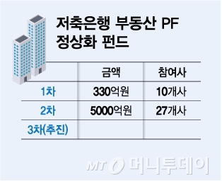 진성그래픽 이미지