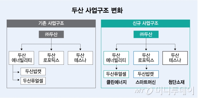 주주클린 이미지