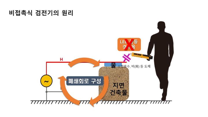 진주소방서 이미지