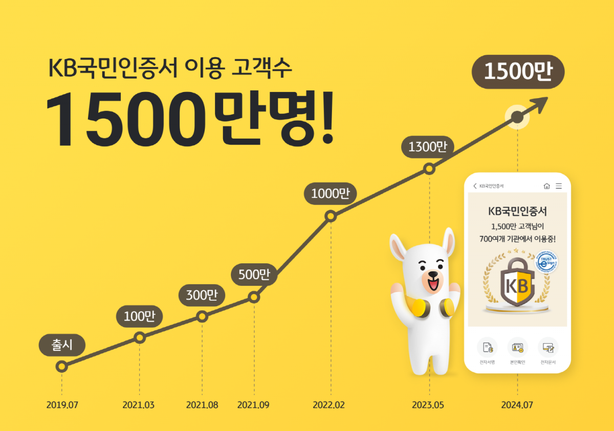 수께로 이미지