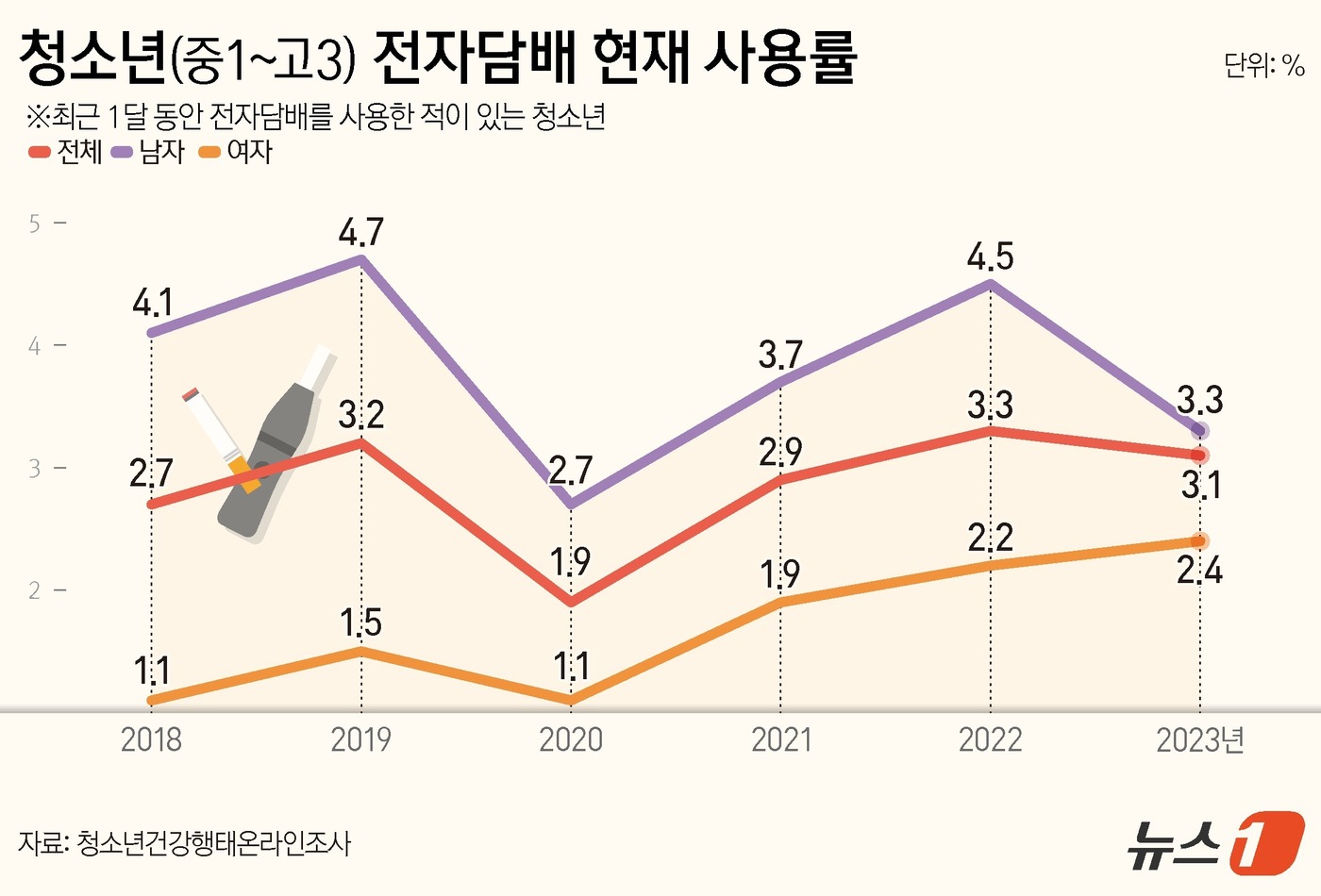 무풍담배 이미지