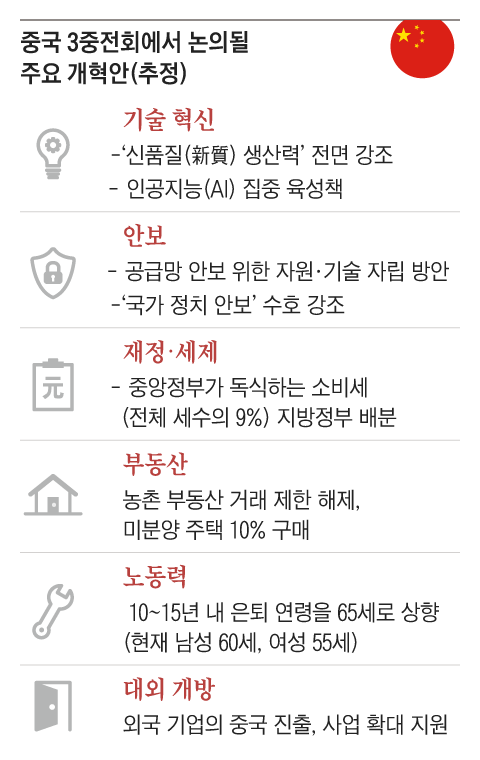 강화만리장성 이미지