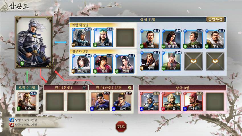 삼국지 이미지