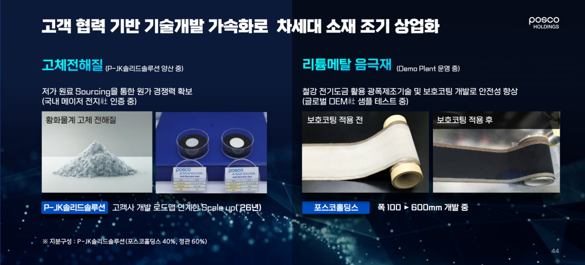 포스코홀딩스