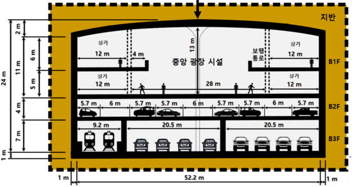 안전과학기술원 이미지