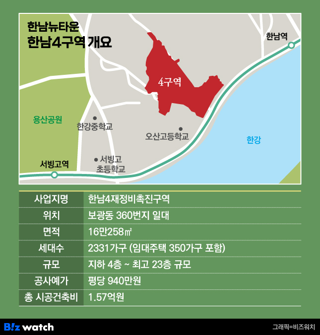 한남 이미지