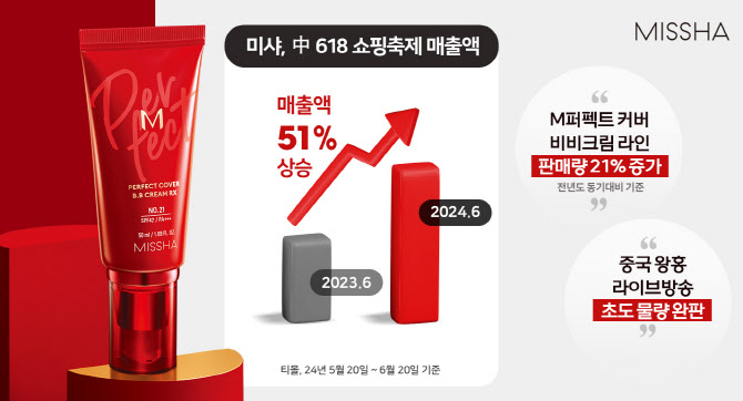 미샤 이미지