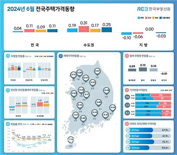 전국 이미지