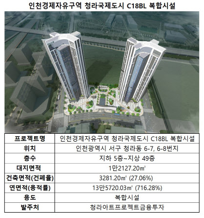 건축사사무소주주 이미지