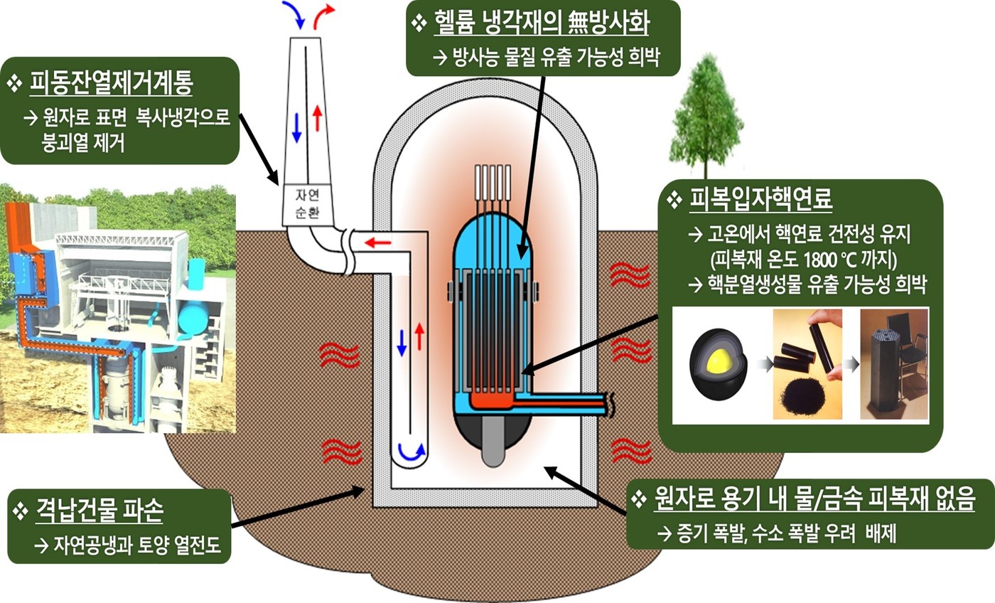 한울이앤씨 이미지