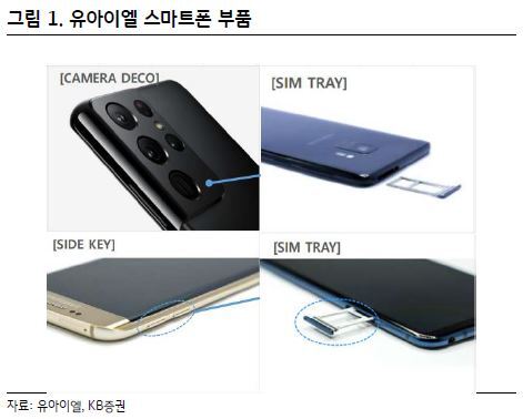 유아이엘 이미지