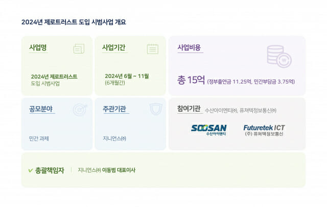 제로정보기술 이미지