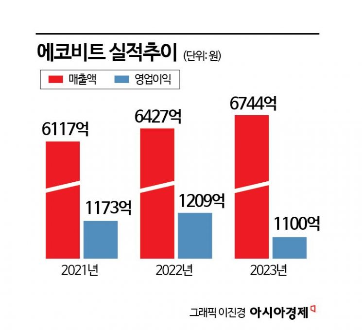 티와이파트너스 이미지