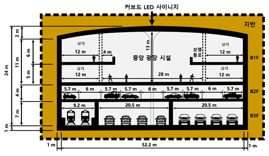 언더그라운드 이미지