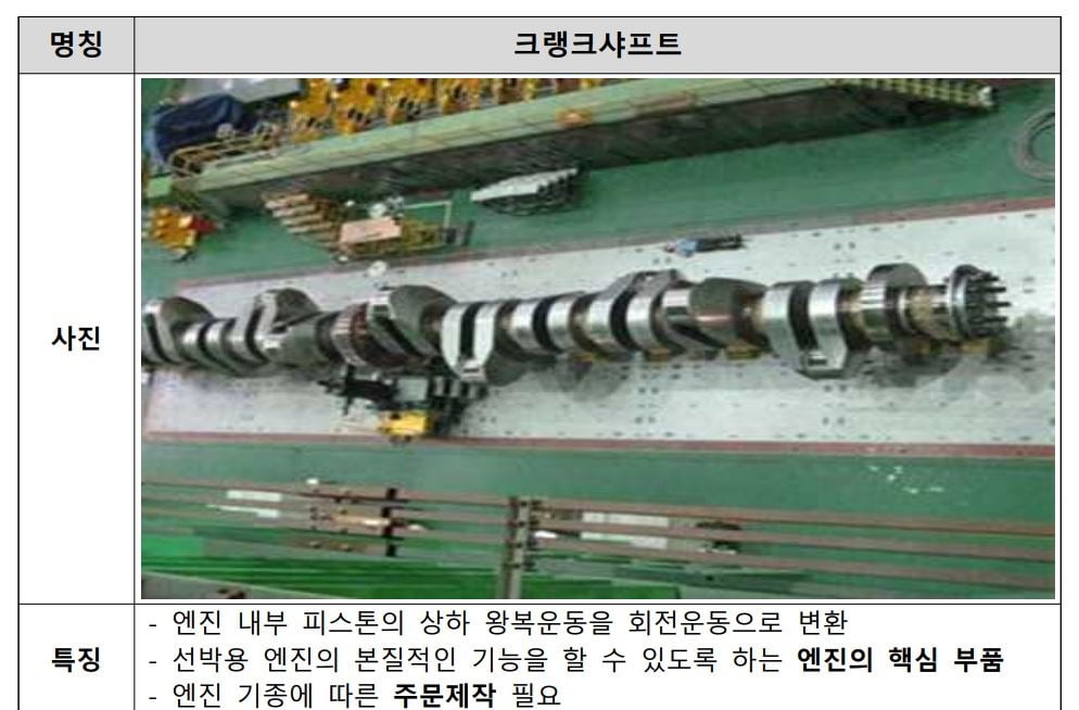 현대부품 이미지