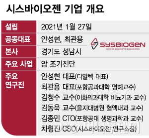 오젠 이미지