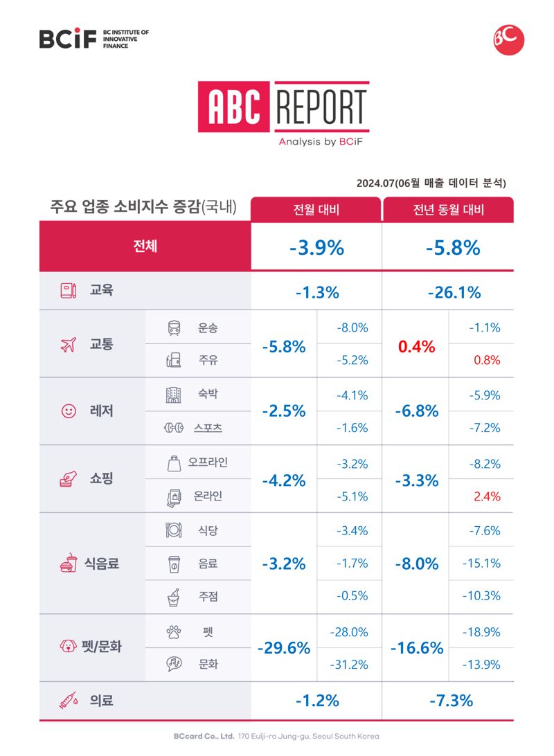 가득 이미지
