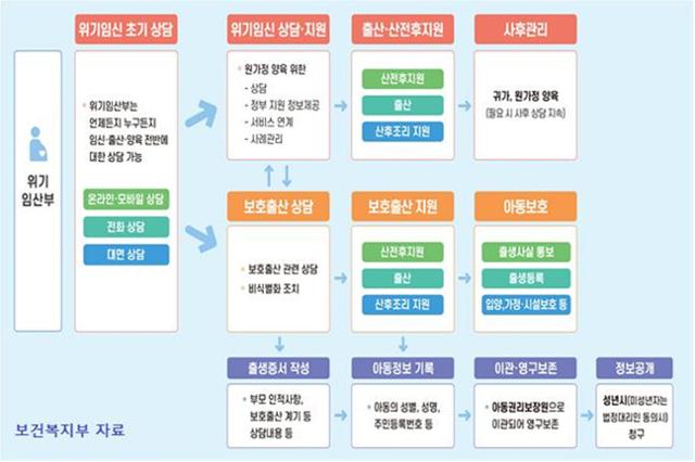푸름 이미지