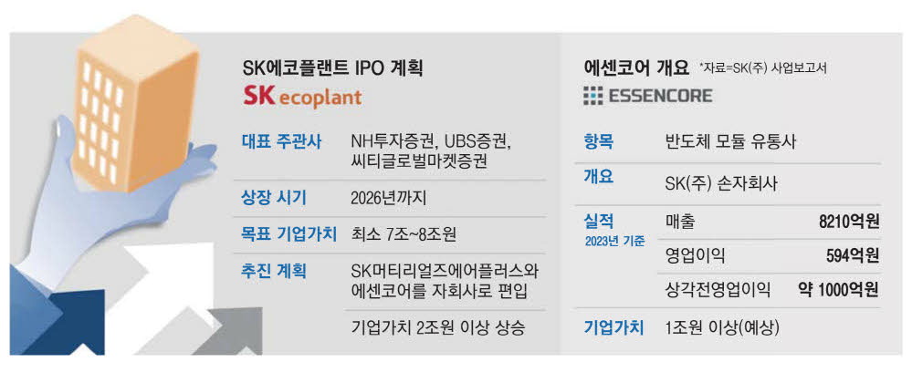 (주)에코플랜트 이미지