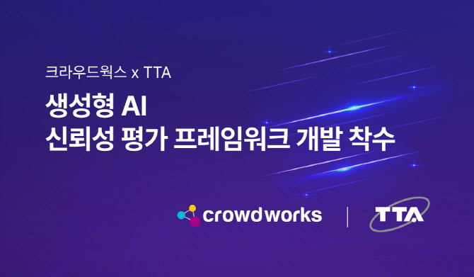 생성형 AI 평가 지표