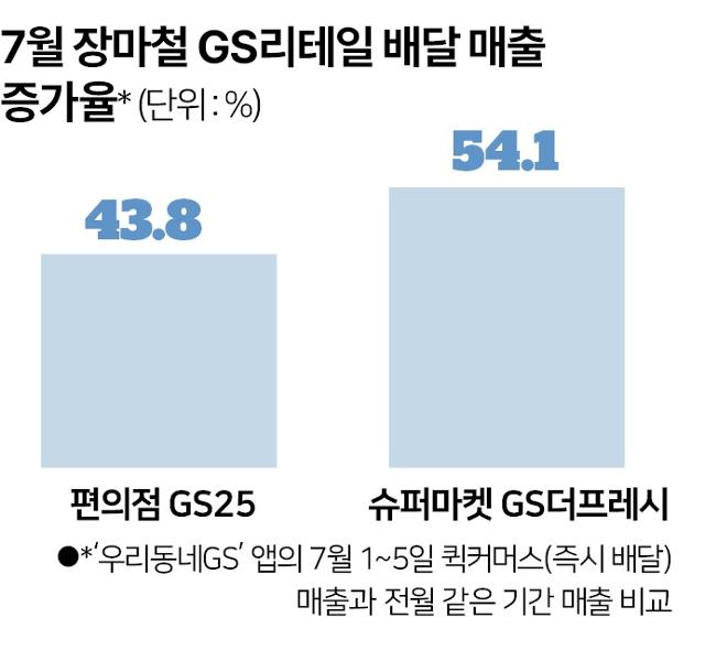 진유통 이미지