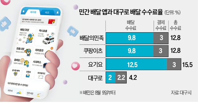 승승장구 이미지